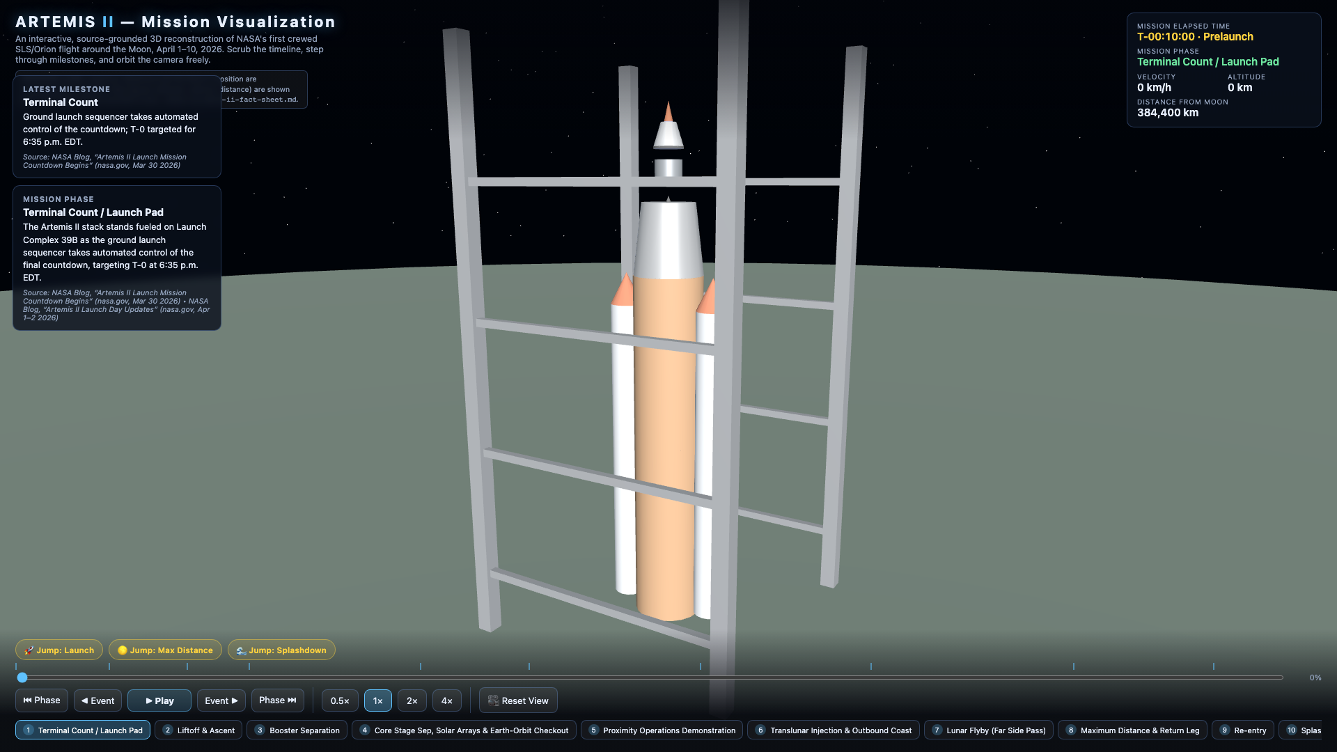 Artemis II visualization - hero desktop
