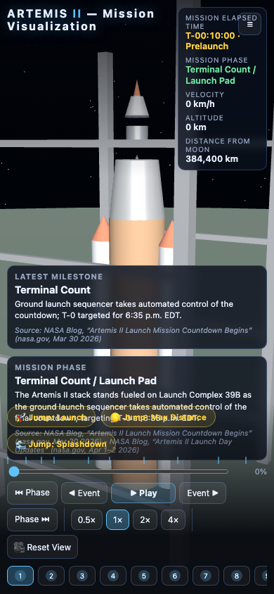 Artemis II visualization on mobile