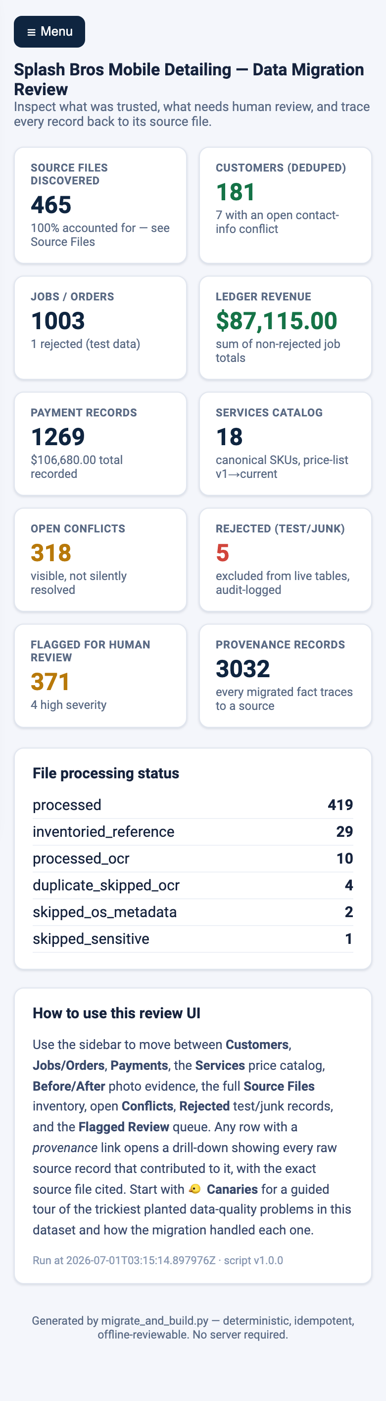 Audit UI on mobile