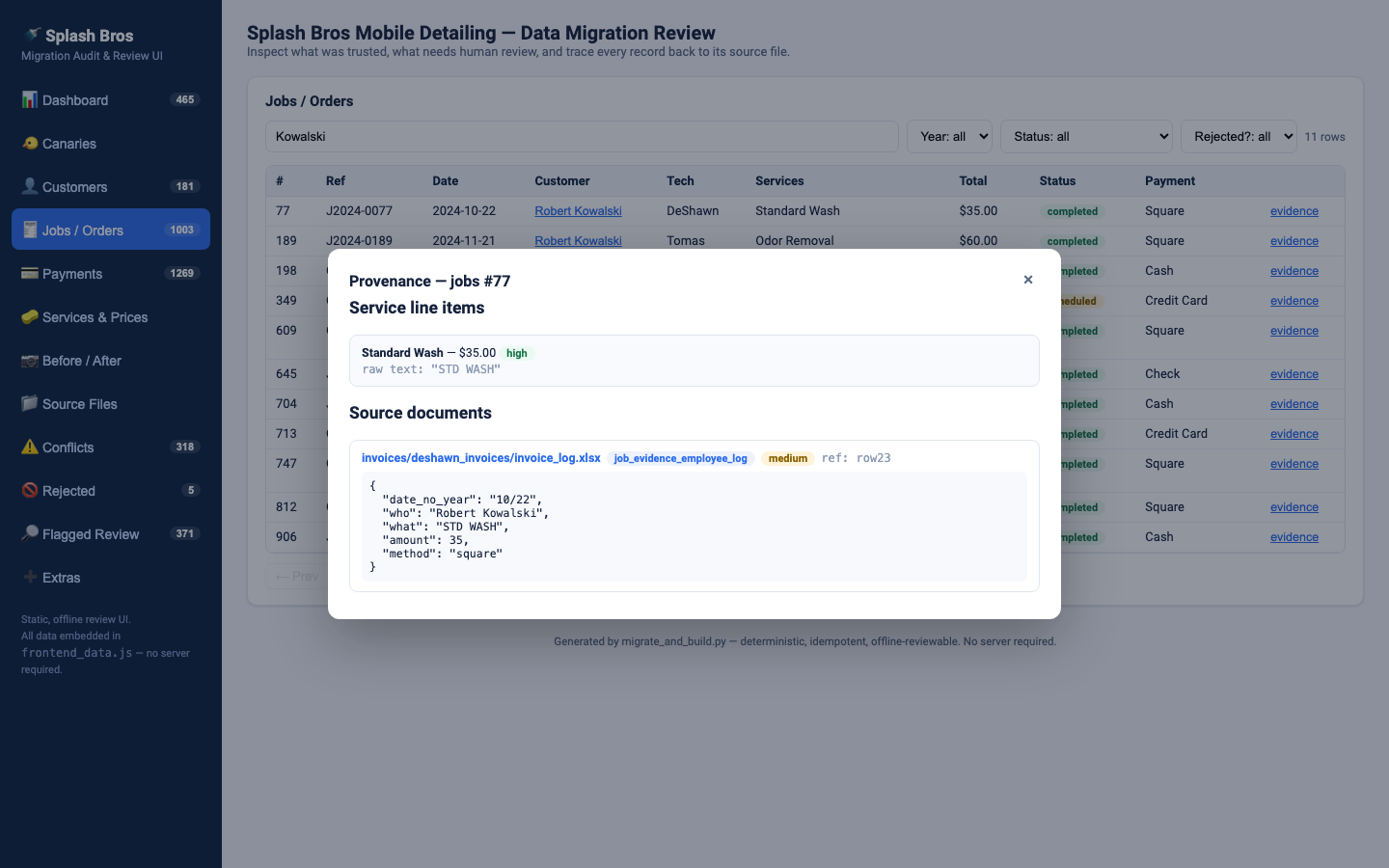 Source provenance and file inventory