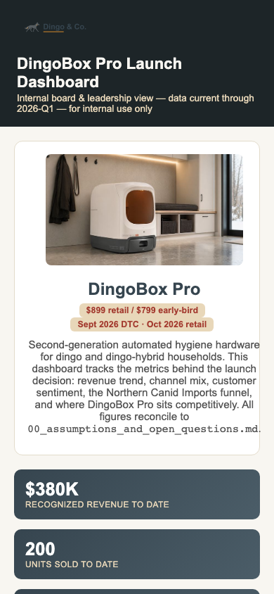 DingoBox Pro dashboard - mobile